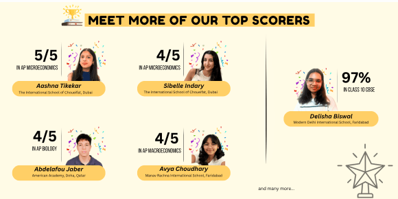 A Month of Big Wins & Bright Sparks